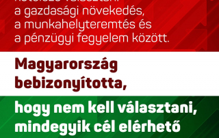 Magyarország hosszú távú célja olyan növekedés elérése, amely legalább 2 százalékkal…