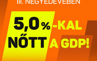 Magyarország bruttó hazai terméke (GDP) a harmadik negyedévében 5,0 százalékkal hala…