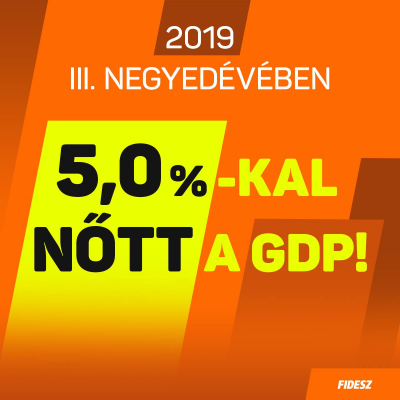 Magyarország bruttó hazai terméke (GDP) a harmadik negyedévében 5,0 százalékkal hala…