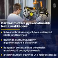 Osztrák mintára gyakorlatiasabb lesz a szakképzés: 5 éves technikum vagy 3 éves szak…