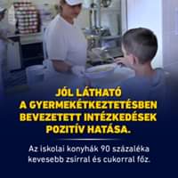 Jól látható a gyermekétkeztetésben bevezetett intézkedések pozitív hatása. Az iskola…