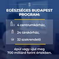 Az Egészséges Budapest Program az elmúlt évtizedek legnagyobb ívű kórházfejlesztési …