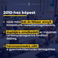 A most induló tanévben minden eddiginél több pénz jut az oktatásra és a gyermekes cs…