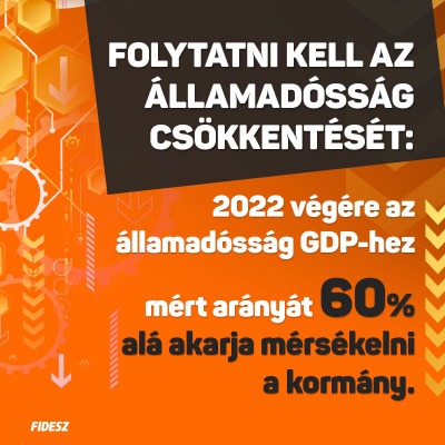 Folytatni kell az államadósság csökkentését, az elképzelések szerint 2022 végére az …