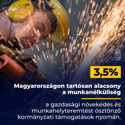 2010 óta harmadára csökkent hazánkban a munkanélküliség.