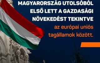 Tíz évvel ezelőtt Magyarország 28. – vagyis a legutolsó – helyen állt az európai uni…