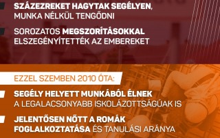 Elképesztő, hogy azok a Gyurcsányék beszélnek, akik kormányzásuk idején elszegényíte…