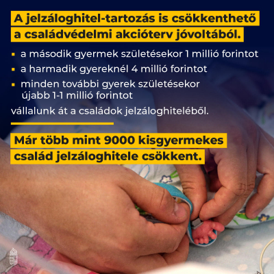 Jelzáloghitel-tartozás is csökkenthető a családvédelmi akcióterv jóvoltából. Eddig t…