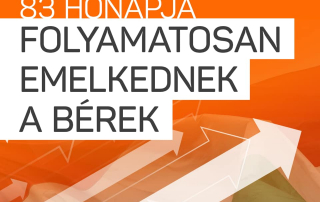 Nyolcvanhárom hónapja folyamatosan emelkednek a bérek, köszönhetően a kormány adópol…