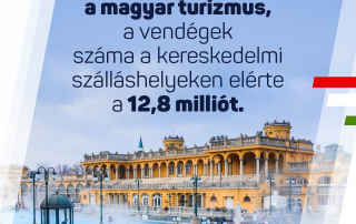 2019-ben ismét rekordot döntött a magyar turizmus.