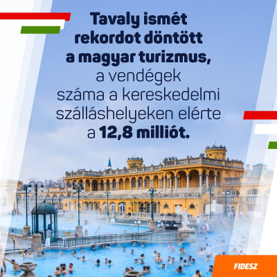 2019-ben ismét rekordot döntött a magyar turizmus.